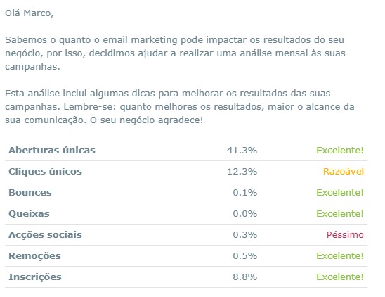 email-marketing-newsletter