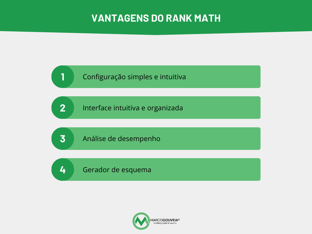 vantagens rank math SEO